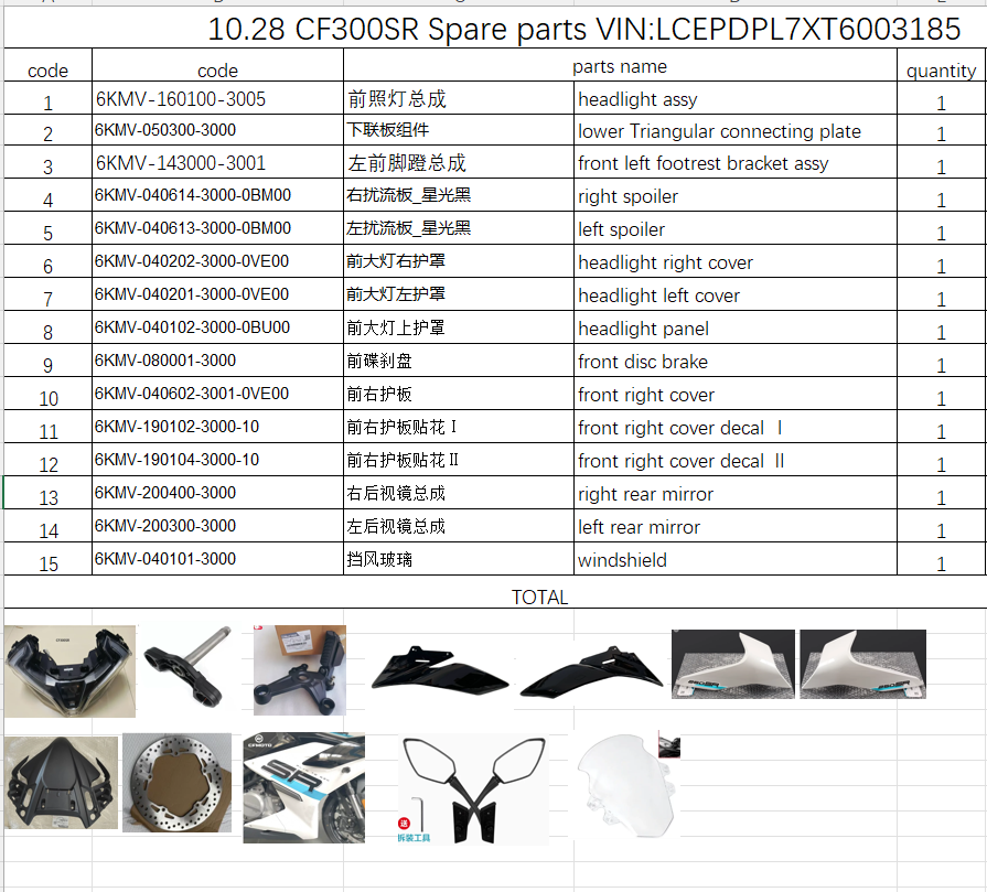 Headlight/rear mirror and all others in the list suit CF300SR 6KMV-050300-3000