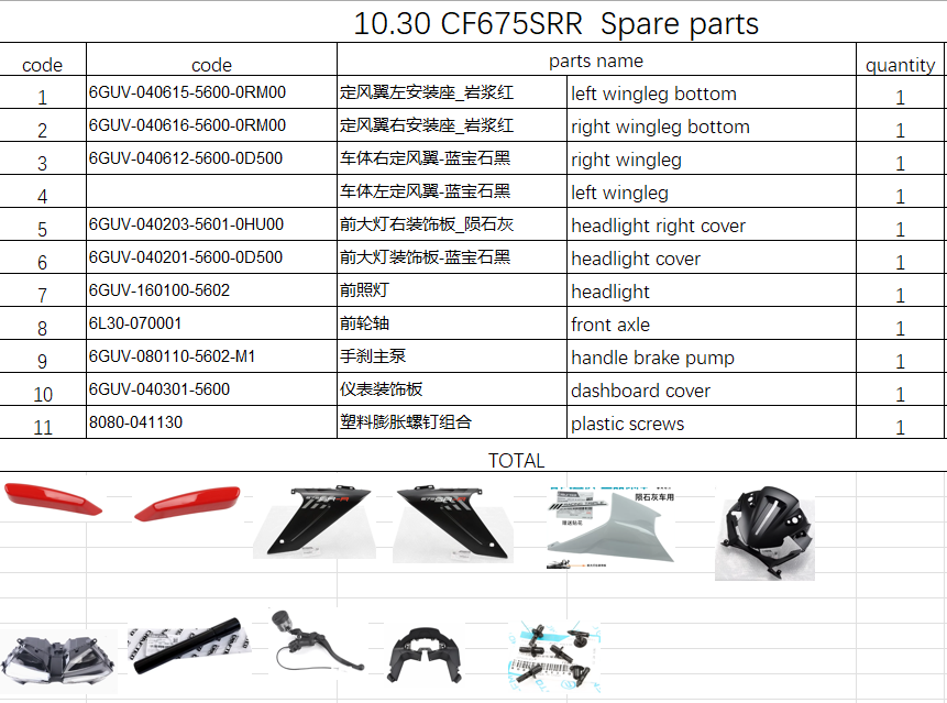 Headlight and all others in the list suit CF675SRR 6GUV-040203-5601-0HU00