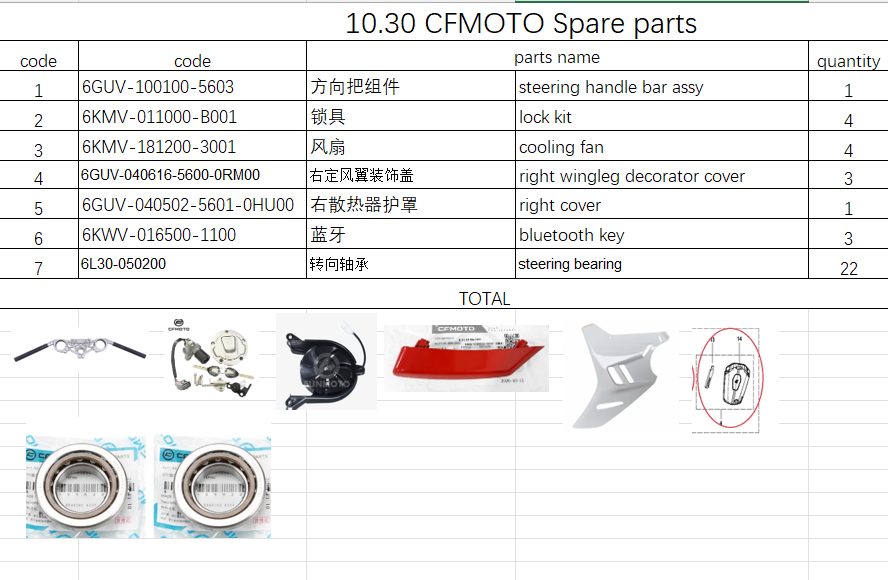 Steering handle bar/lock kit and others in the list suit CFMOTO 6L30-050200