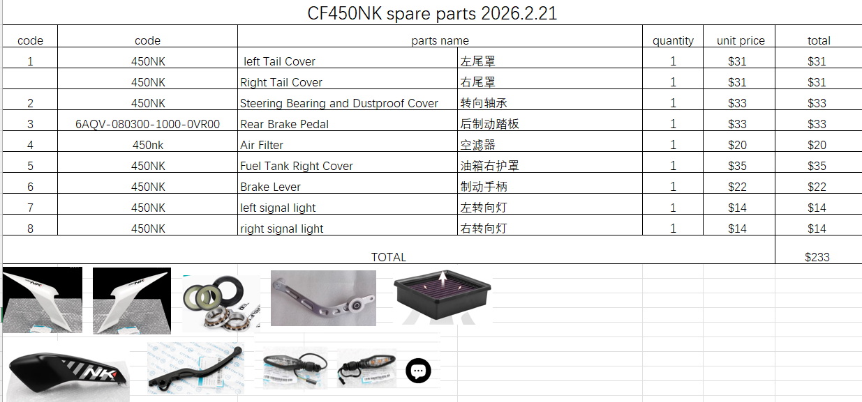 Left and right tail cover and others in the list suit CF450NK