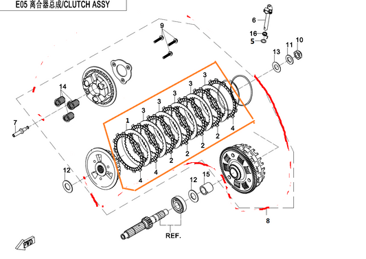 Whole set Clutch pad suit CF700CLX/CF650NK