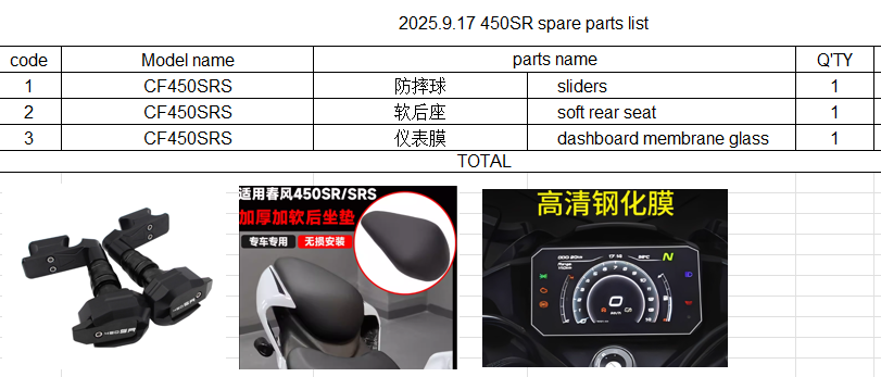 Sliders/soft rear seat and dashboard membrane suit CF450SRS