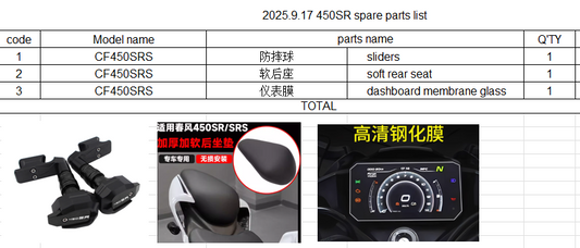 Sliders/soft rear seat and dashboard membrane suit CF450SRS