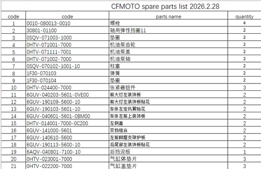 Rear Mudguard and others in the list suit CF675SR
