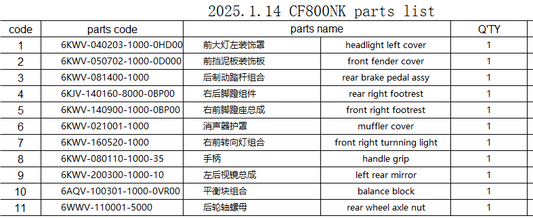 headlight left cover/front fender cover/rear brake pedal/ footrest/muffler cover/turnning light/left rear mirror suit CF800NK