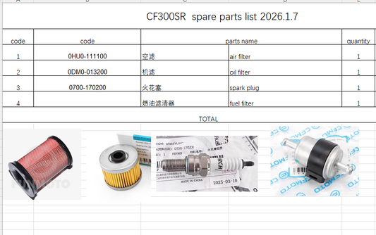 Air Filter/Oi Filer/Spark Plug/Fuel Filter suit CF300SR