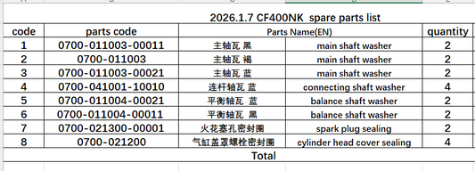 Main shaft washer and others in the list suit CF400NK