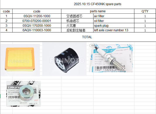 Ail Filter/Oil Filter/Spark Plug and left axle cover suit CF450NK code is 6AQV-110003-1000