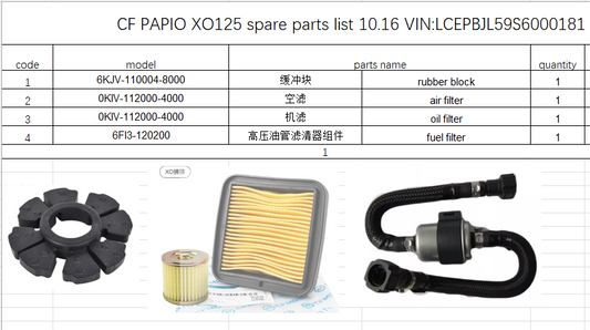 Rubber block/Air Filter/Oil Filter/fuel filter with pipes suit CF PAPIO XO125