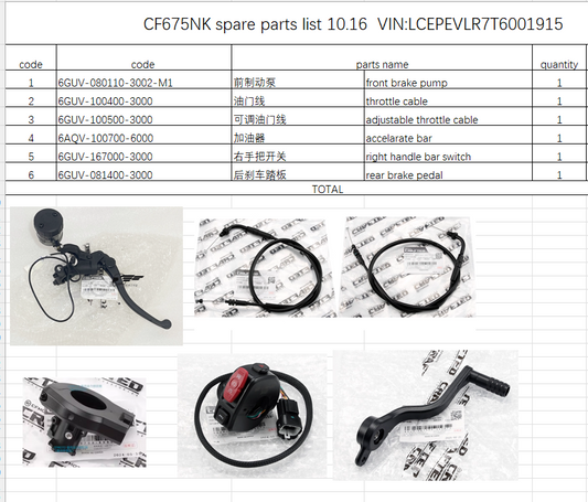 Rear brake pedal/Right handle bar switch/Front brake pump/throttle cable/adjustable throttle cable/accelarate bar suit CF675NK code is 6GUV-080110-3002-M1