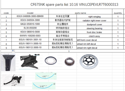 Right wingleg/radiator right inner cover/front disc brake and others in the list suit CF675NK