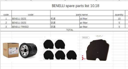 10pcs Oil Filter and 5pcs air filter for BENELLI 302S and BENELLI TRK502