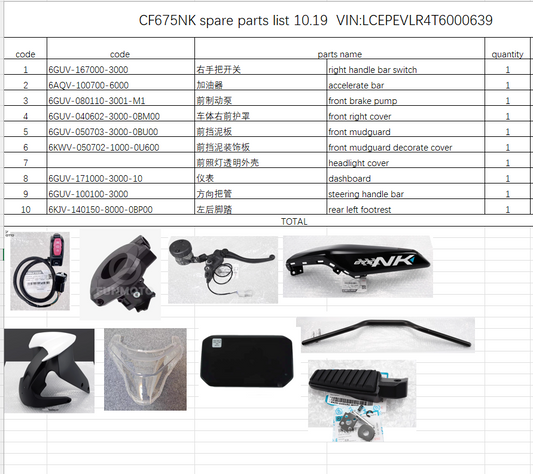 Right handle bar switch/accelerate bar/front brake pump and others in the list suit CF675NK