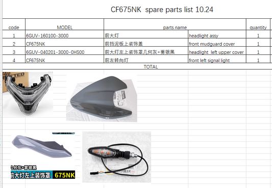 Headlight assy and mudguard cover/headlight  left upper cover/front left signal light suit CF675NK