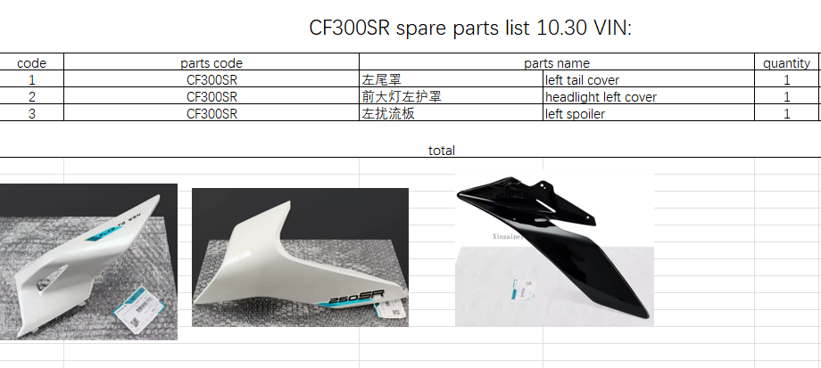 Left tail cover/Headlight left cover/left spoiler suit CF300SR