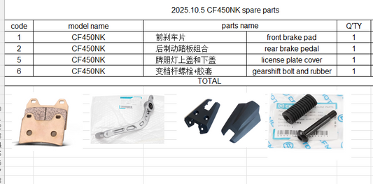 Front Brake pad/Rear brake pedal/license plate cover/gearshift bolt and rubber suit CF450NK