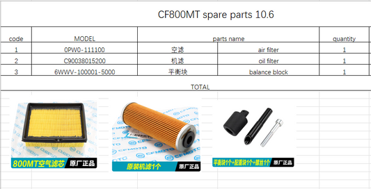 Air Filter/Oil Filter and Balance Block suit CF800MT