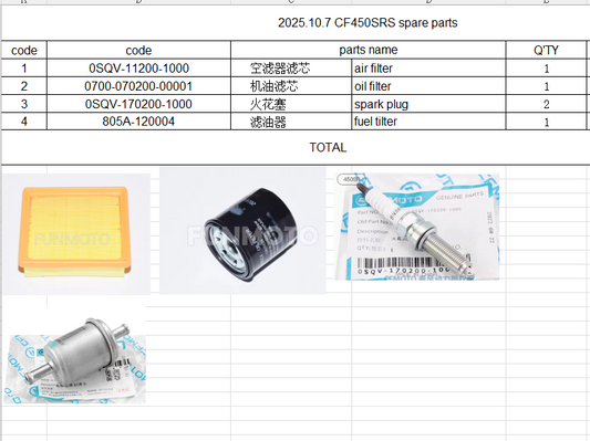 Air filter/oil filter/2pcs spark plug and fuel filter suit CF450SRS/CF450SR/CF450NK