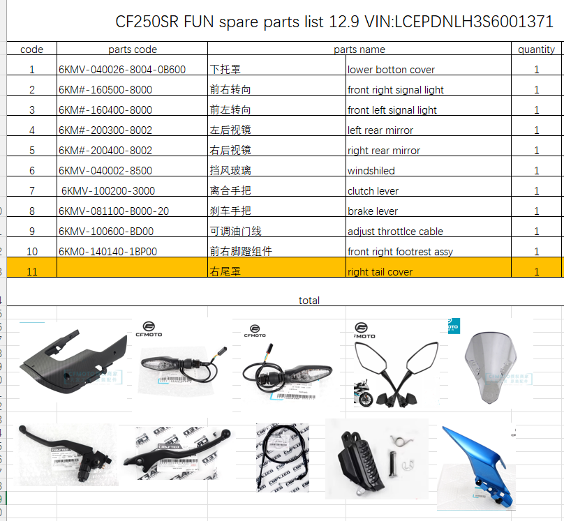 Lower botton cover/front left/right signal light and others suit CF250SR FUN