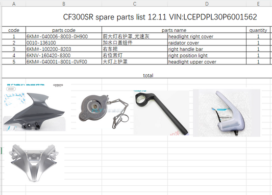 Headlight Right Cover/Radiator Cover/Right Steering Handle Bar and others in the list suit CF300SR