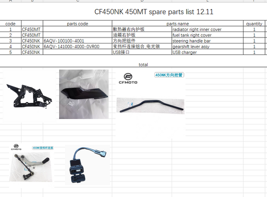Radiator right inner cover and others in the list suit CF450NK/450MT