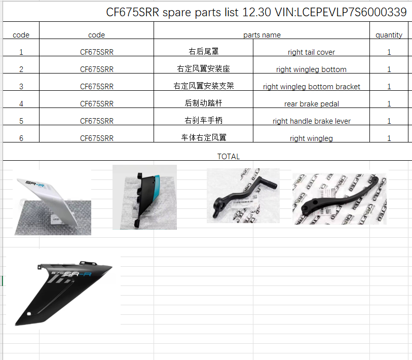 Right tail cover/Rear brake pedal and others in the list suit CF675SRR