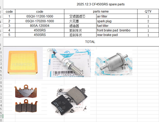 Air Filter/fuel filter/spark plug/front and rear brake pad suit CF450SRS