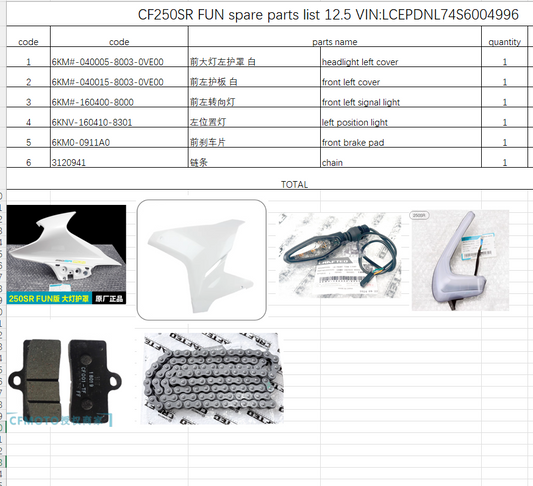 Headlight left cover/Front left cover/front left signal light/left position light/front brake pad/chain suit CF250SR FUN