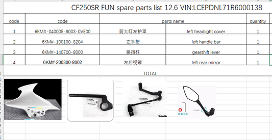 Left headlight cover/left handle bar/gearshift lever and left Rear Mirror suit CF250SR FUN