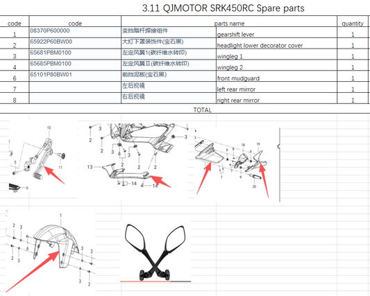 Gearshift lever/Rear Mirrors and others in the list suit QJMOTOR SRK450