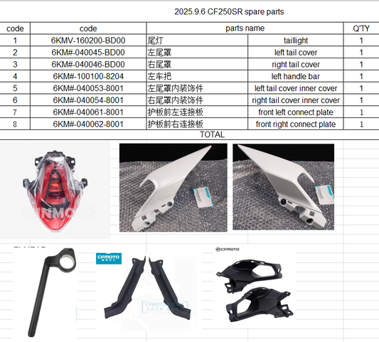 Taillight/Left tail cover and Right Tail cover/left handle bar/left and right tail inner cover suit CF250SR