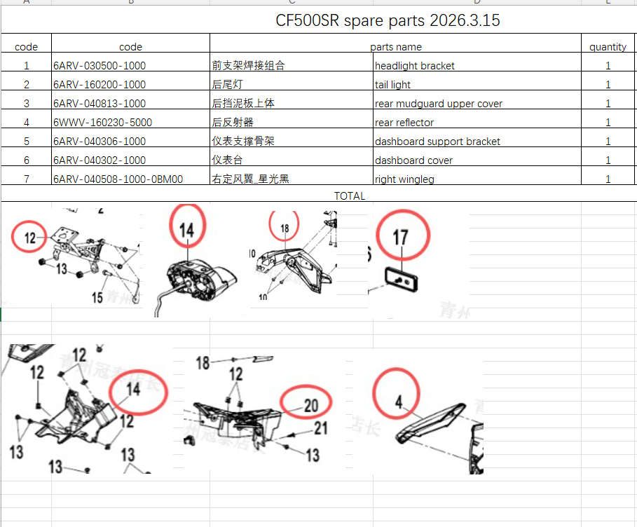 Headlight bracket and others in the list suit CF500SR