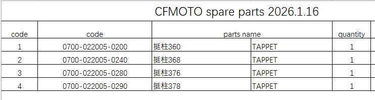 4 kinds TAPPET suit CF300SR