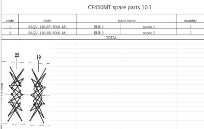 4pcs Spokes and nipples suit for CF450MT code is 6AQV-110107-6000-M1/6AQV-110108-6000-M1