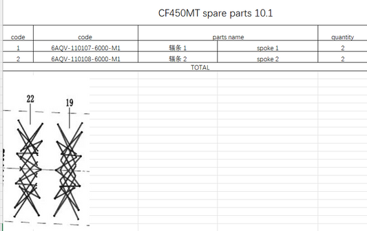 2pcs Spoke suit for CF450MT code is 6AQV-110107-6000-M1/6AQV-110108-6000-M1