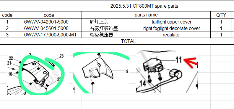 Taillight upper cover/right foglight decorate cover/regulator suit CF800MT