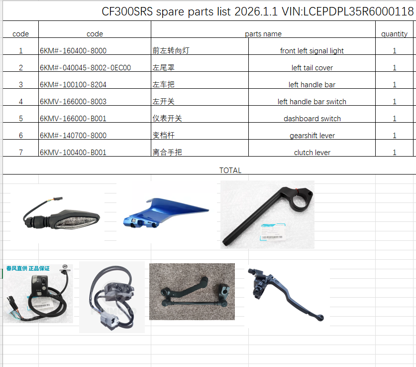 Front left signal light/left tail cover and others in the list suit CF300SRS
