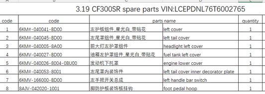 Left cover/left tail cover and others in the list suit CF250SR