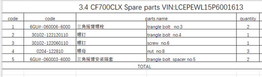 Trangle bolts and nuts suit CF700CLX code is 6GUV-060200-6002