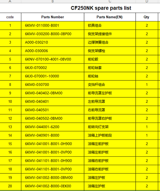 Lock/side stand/front wheel rim/front wheel axle and others in the list for CFMOTO