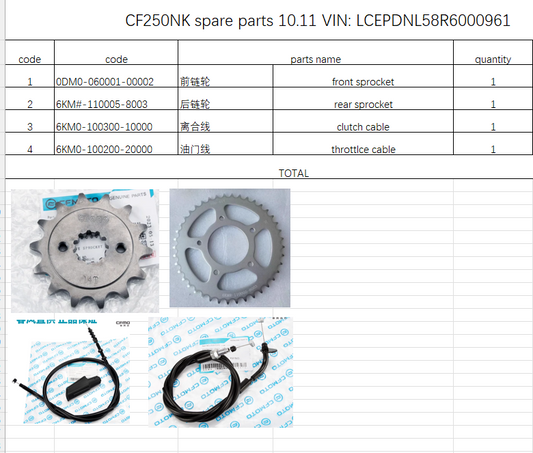 Front sprocket/rear sprocket/clutch cable and throttcle cable suit CF250NK 6KM0-100300-10000