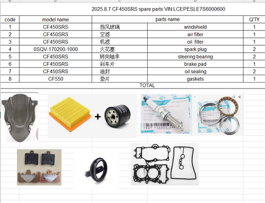 Windshield/air filter/oil  filter/spark plug/Steering bearing/brake pad/oil sealing/gaskets suit CF450SRS