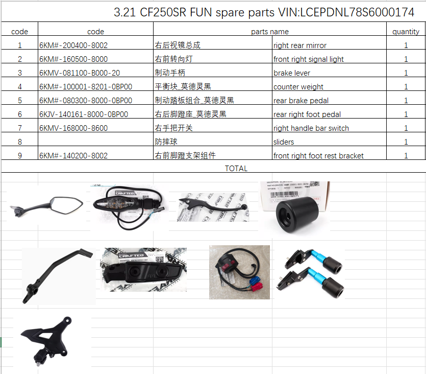Right rear mirror/front right signal light and others in the list suit CF250SR FUN