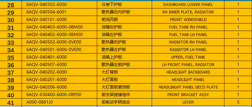 DASHBOARD LOWER PANEL/FRONT WINDSHIELD/FUEL TANK RH PANEL and others suit CFMOTO 6AQV-040302-6000