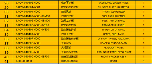 DASHBOARD LOWER PANEL/FRONT WINDSHIELD/FUEL TANK RH PANEL and others suit CFMOTO 6AQV-040302-6000