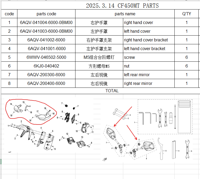 Left/Right hand cover/Bracket/Screw/Nut/Left/Right Rear Mirror Suit CF450MT