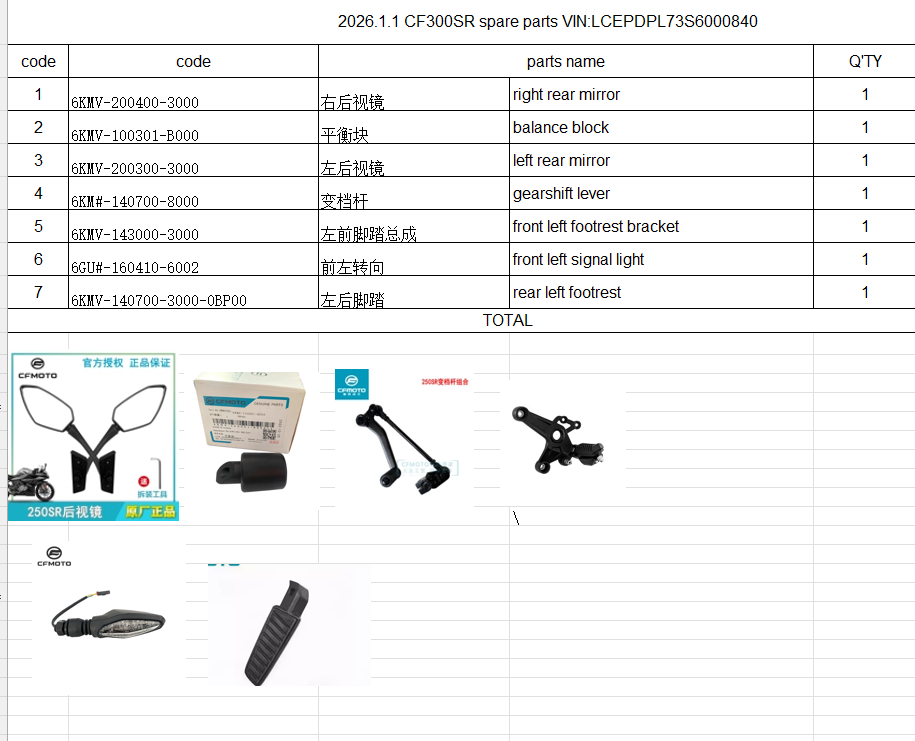Left Rear Mirror/Right Rear Mirror and others in the list suit CF300SR