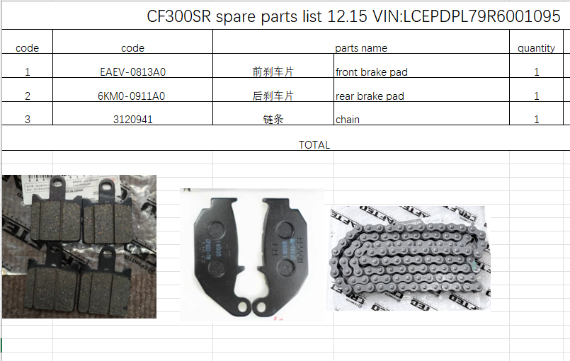 Front Brake pad/Rear Brake pad and Chain suit CF300SR