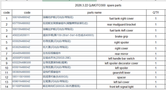 Fuel tank right cover and others in the list suit QJMOTOR PISTON R300