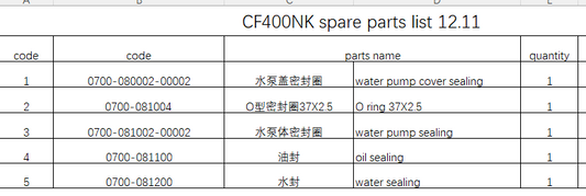 Water pump cover sealing and others in the link suit CF400NK